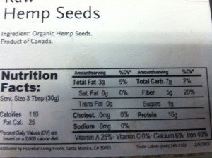 Nutrition Facts for Hemp Seeds