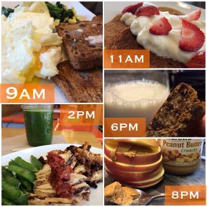 Clean Eating Mastermind: Staying on Track with a Photo Food Journal