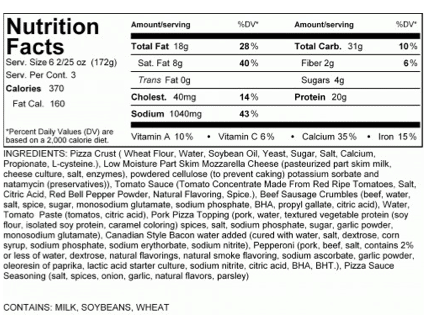 Grocery Store Nutritional Training Challenge (Season 6) 