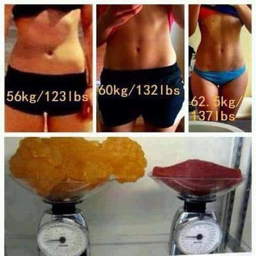 same weight different body composition pictures